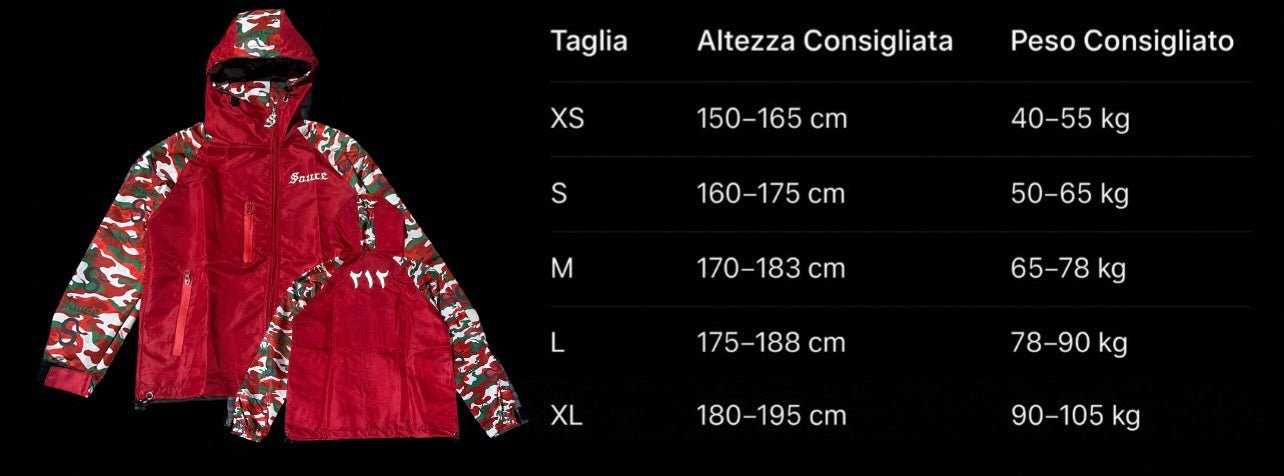 Jacket camo - red🇮🇹 - sauce.merch212